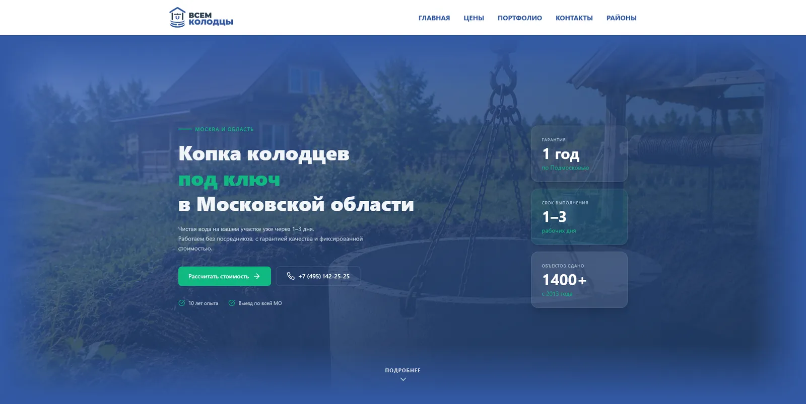 Всем колодцы — фото 1
